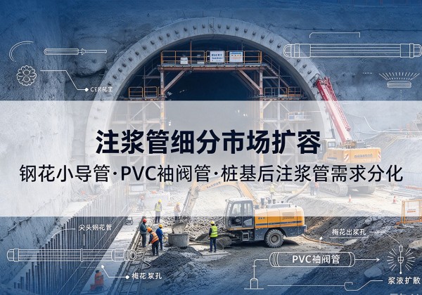 临朐注浆管细分市场扩容，隧道钢花小导管、PVC 袖阀管、桩基后注浆管需求分化